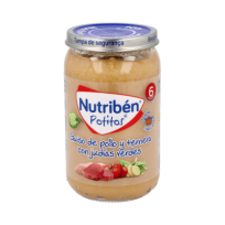 Nutriben Recetas...